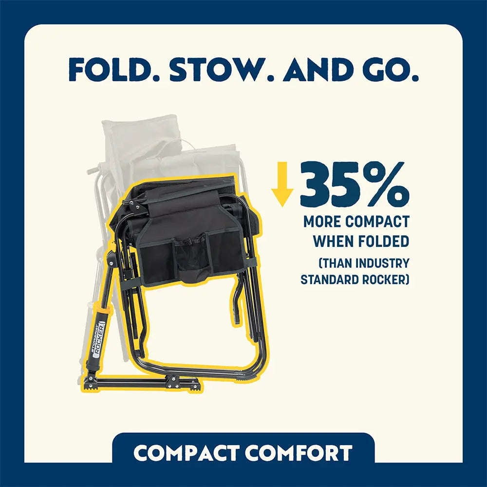 Stowaway Rocker™ | VQP6 | TELG | CTELG