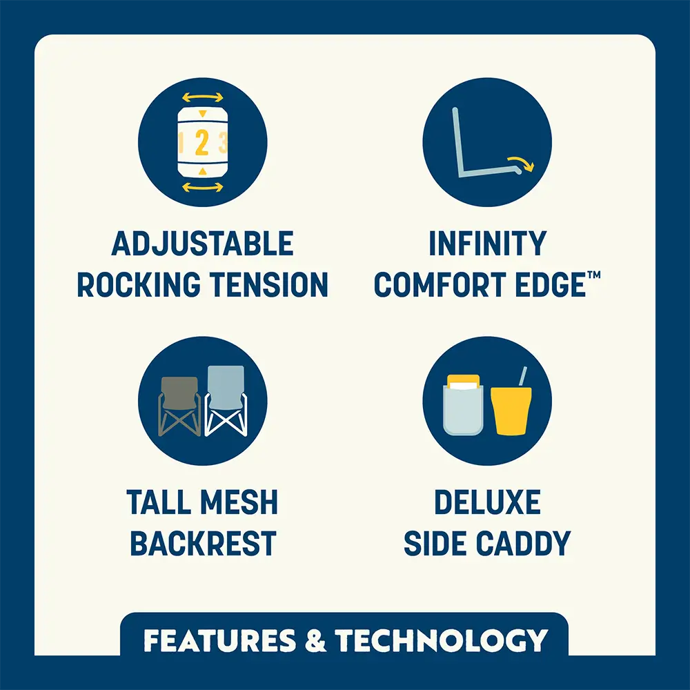 Adjustable Rocker™ | 63AI